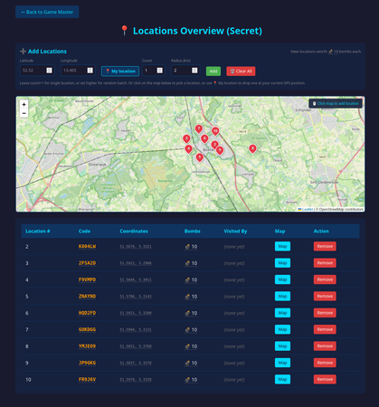 Locations